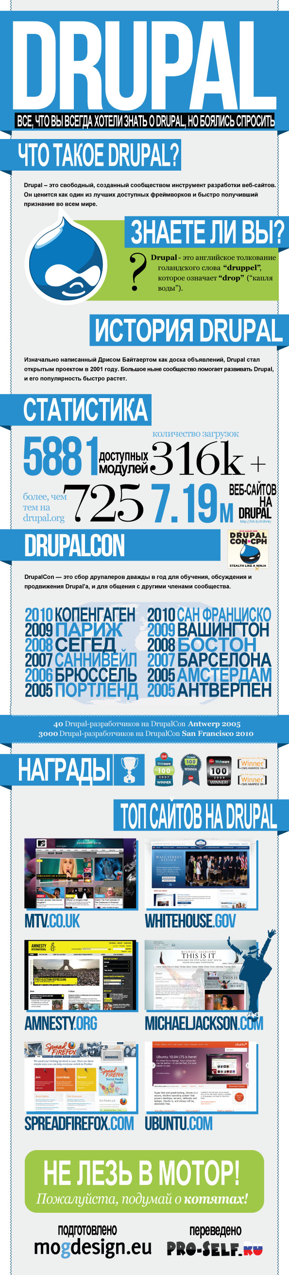 Промо-материалы для Drupal на русском языке